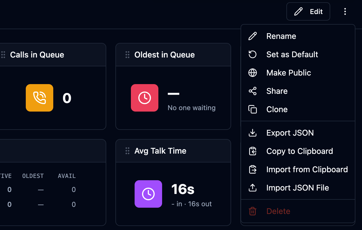 The dashboard owner menu with Rename, Make Public, Share and Clone