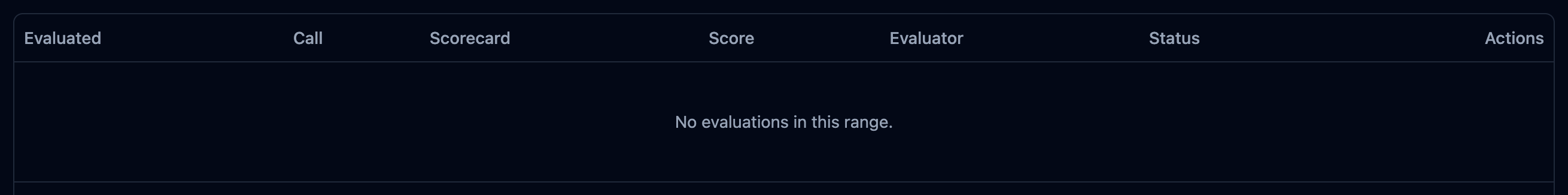 My Evaluations β an agent's own QA scores: date, scorecard, score and status, each with Acknowledge and Dispute actions