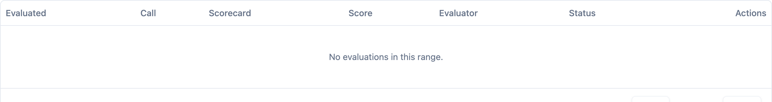 My Evaluations β an agent's own QA scores: date, scorecard, score and status, each with Acknowledge and Dispute actions