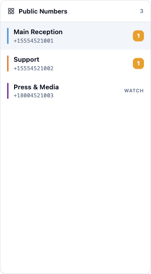 The Public Numbers pane with three watched numbers and their waiting counts
