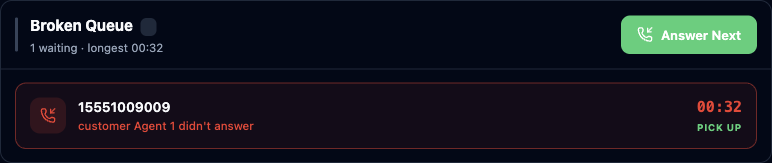 The broken-transfers queue with a red card saying the agent didn't answer and the preserved wait timer