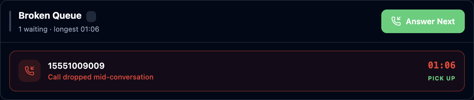 The broken queue with a red Call dropped mid-conversation card and the preserved total timer