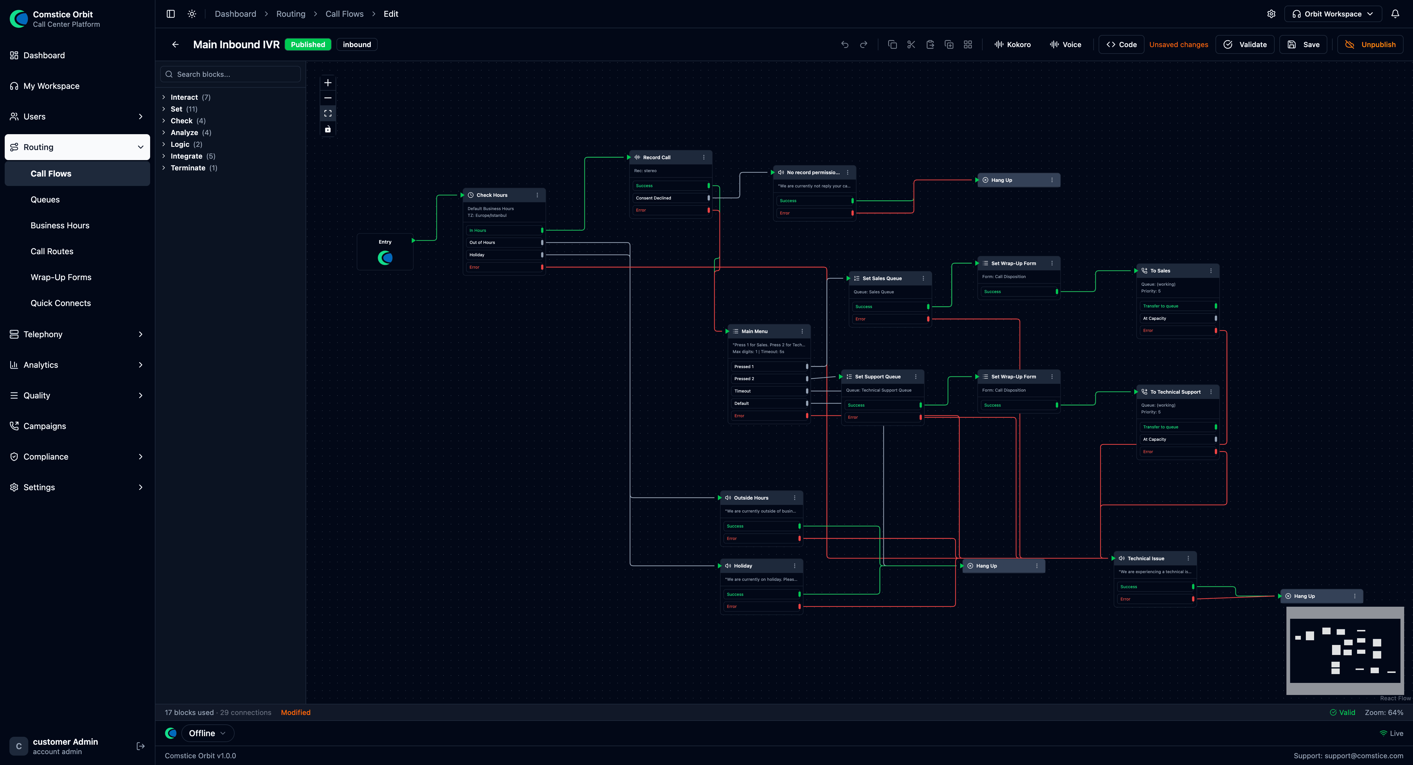 The visual call flow editor showing the Main Inbound IVR graph