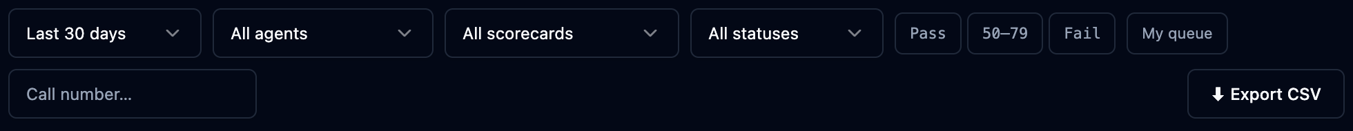 Filter bar with period, agent, scorecard and status filters plus the My queue chip