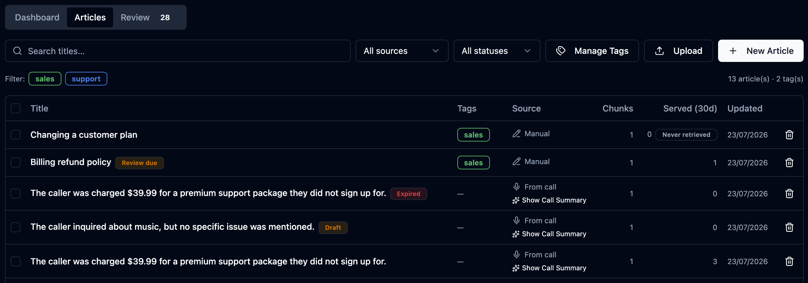 Articles tab with the toolbar, filters and the article list