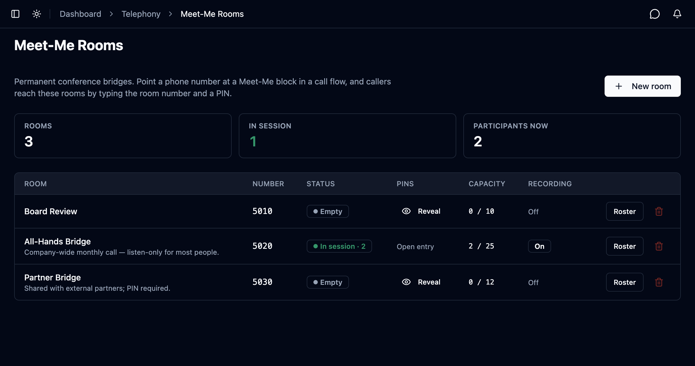 Meet-Me Rooms workspace with the room list and live session counters