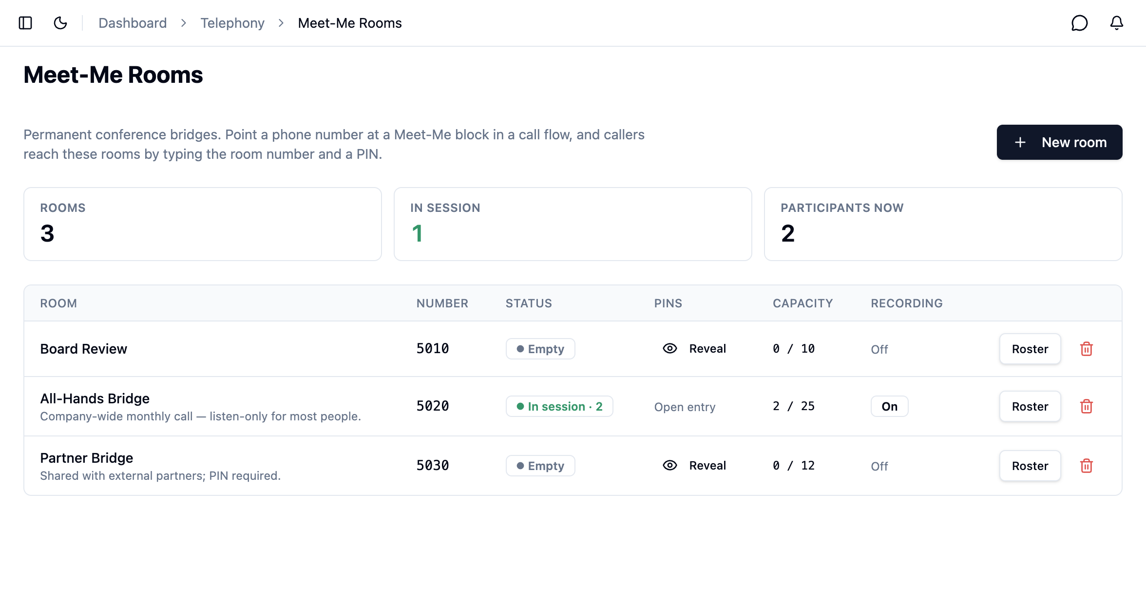 Meet-Me Rooms workspace with the room list and live session counters