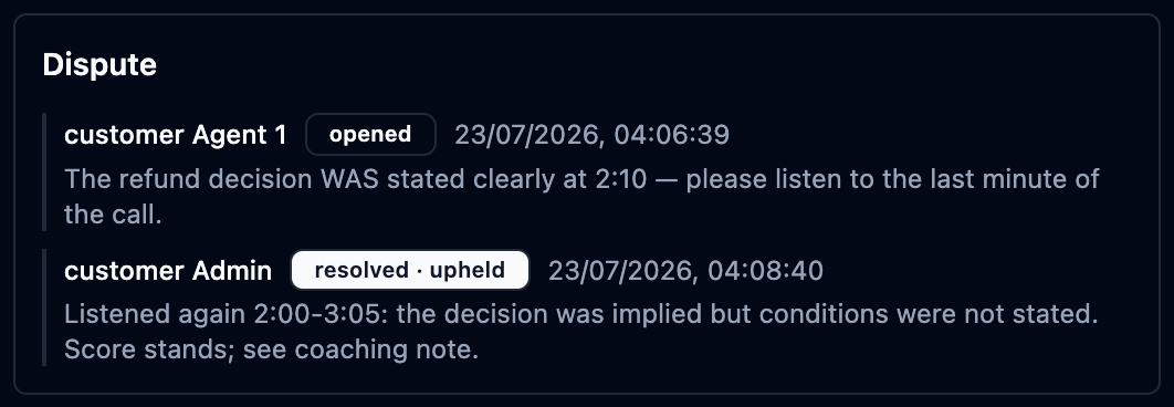 Resolved dispute thread with the opening reason and the upheld ruling