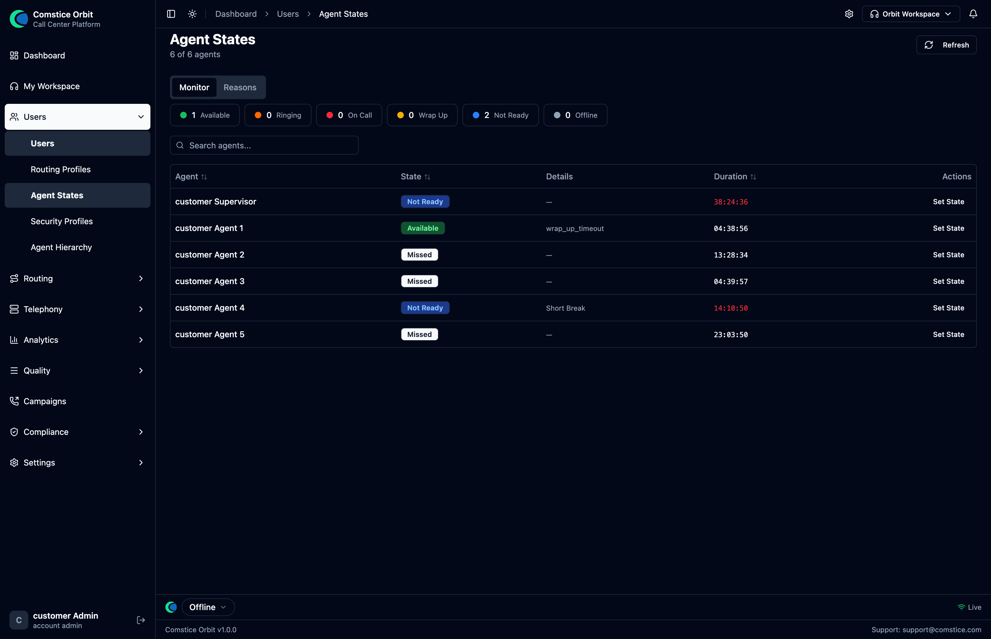 The Agent States real-time roster with status counters