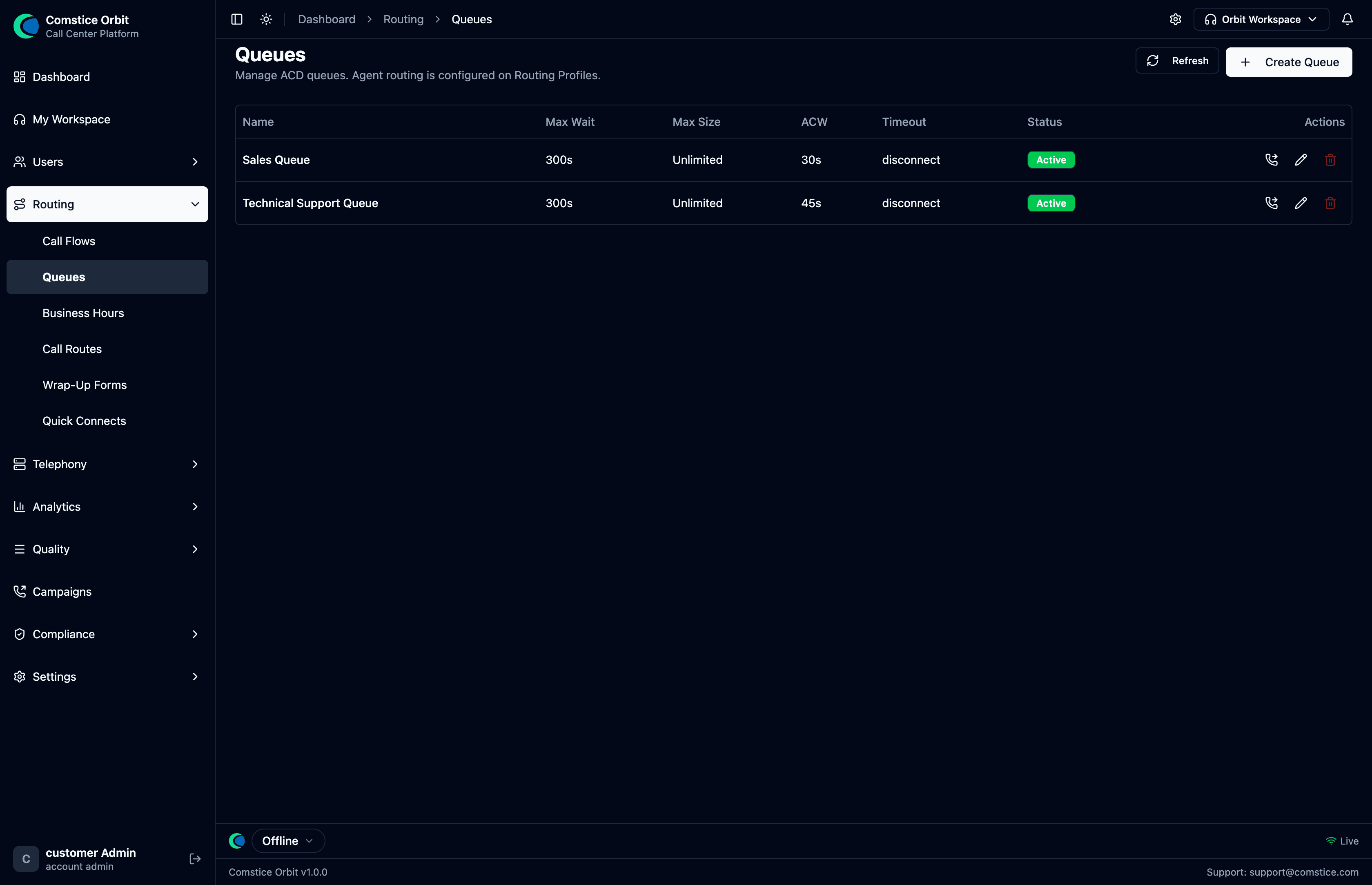 The Queues screen listing ACD queues
