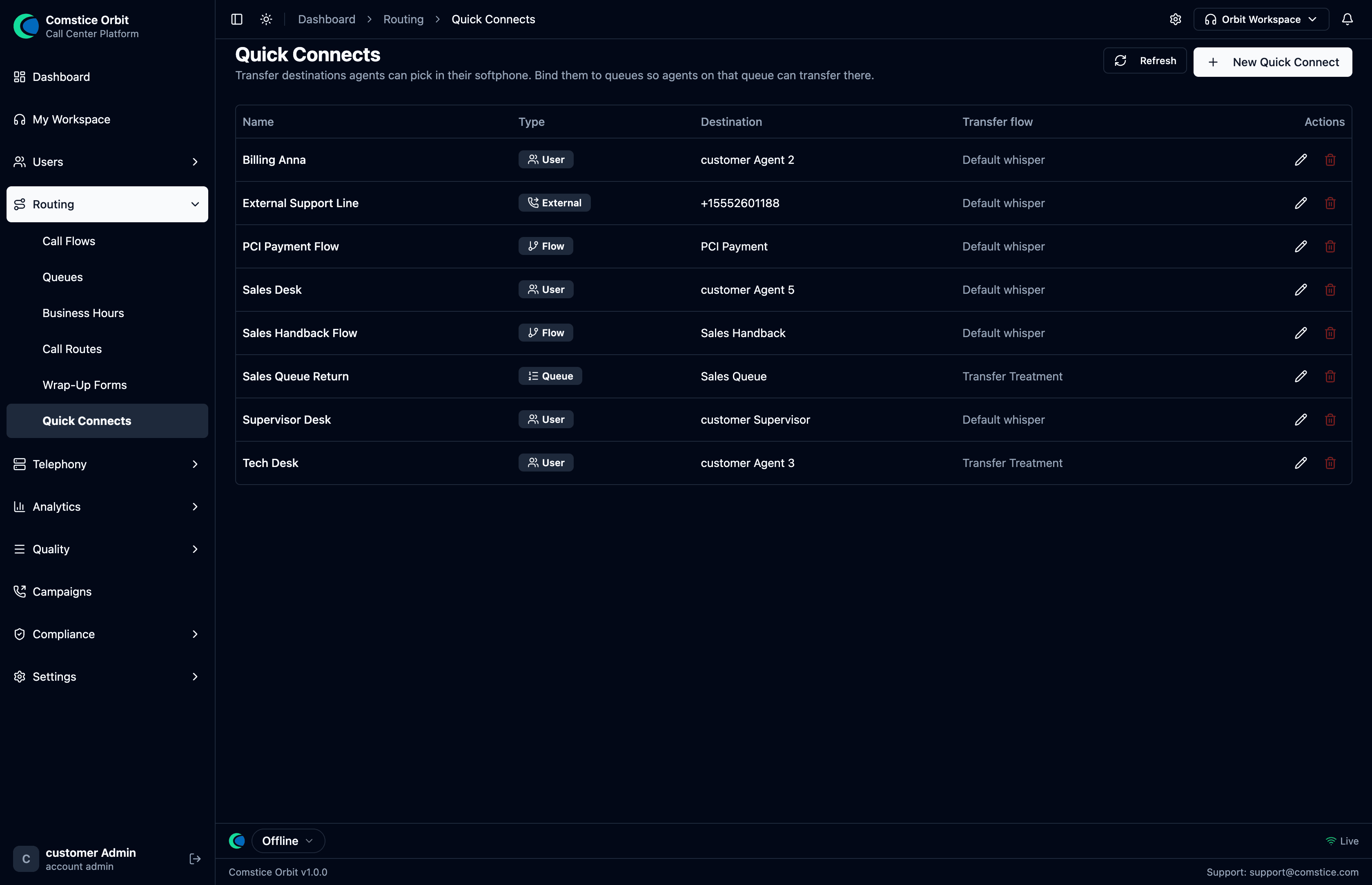 The Quick Connects admin screen listing named transfer destinations