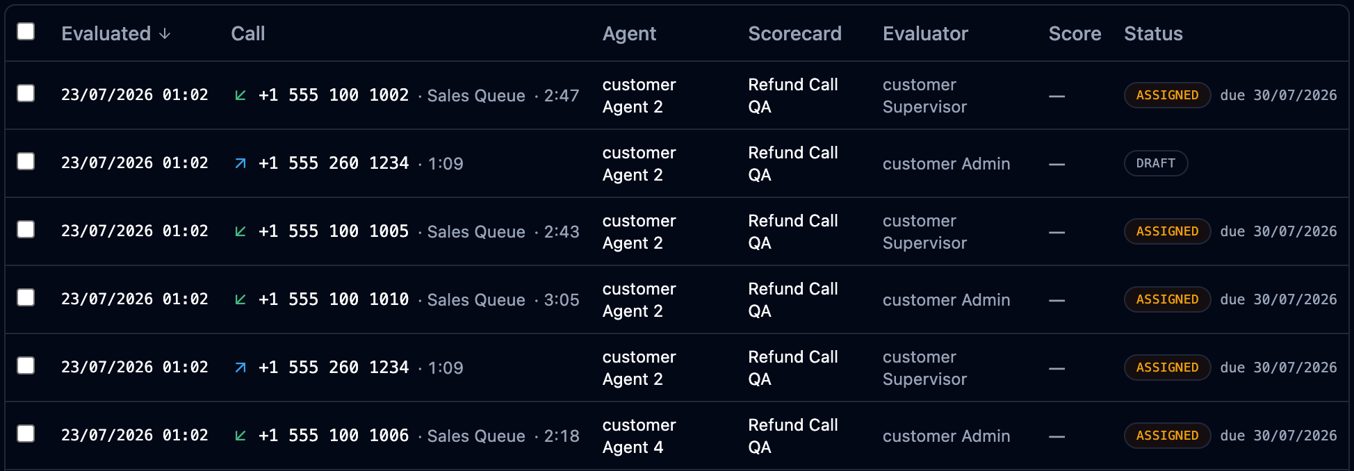 Evaluation rows with ASSIGNED status chips and their due dates