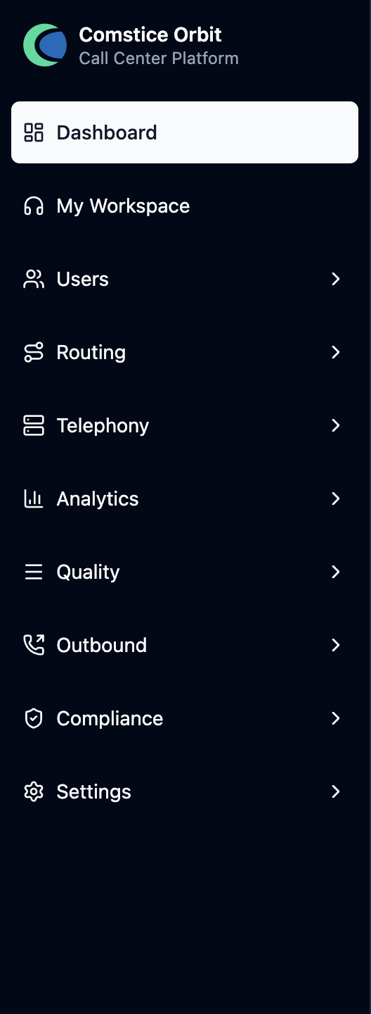 The Orbit sidebar with its grouped, permission-filtered menus