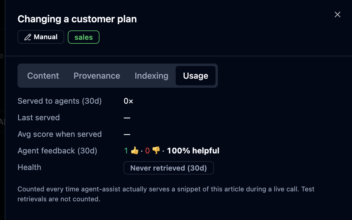 Usage tab with the Agent feedback row and helpful percentage